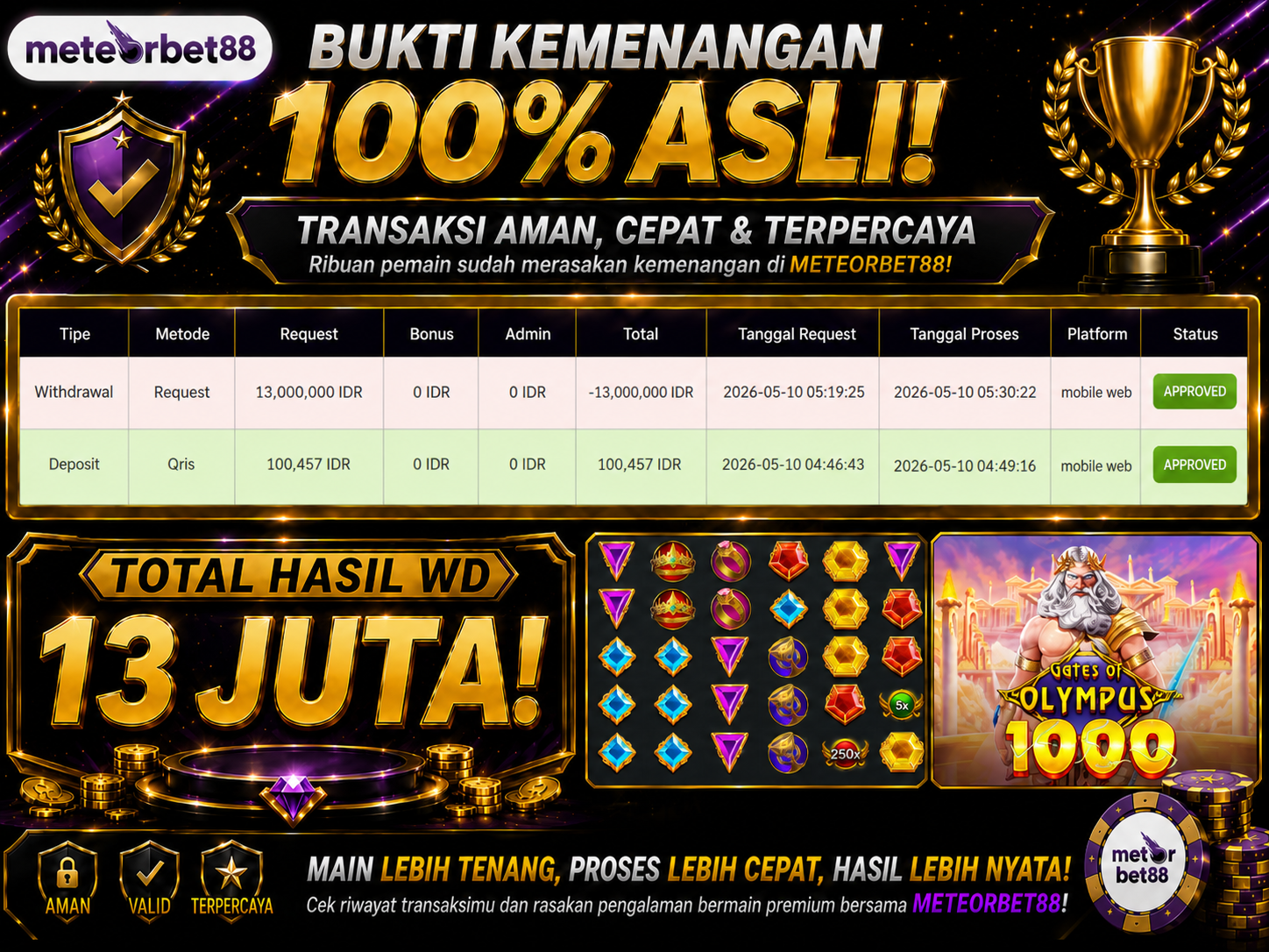 Bukti withdraw Meteorbet88 dibayar lunas Rp 13.000.000
